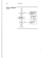 Предварительный просмотр 42 страницы Wyse WY-120 Maintenance Manual