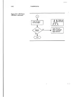 Предварительный просмотр 44 страницы Wyse WY-120 Maintenance Manual