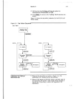 Предварительный просмотр 48 страницы Wyse WY-120 Maintenance Manual