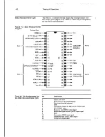 Предварительный просмотр 58 страницы Wyse WY-120 Maintenance Manual