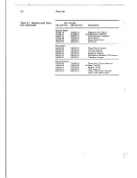 Предварительный просмотр 76 страницы Wyse WY-120 Maintenance Manual