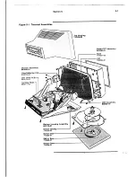 Предварительный просмотр 77 страницы Wyse WY-120 Maintenance Manual