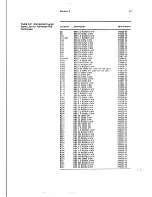 Предварительный просмотр 81 страницы Wyse WY-120 Maintenance Manual