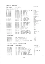 Preview for 60 page of Wyse WY-30 Maintenance Manual