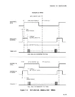 Preview for 41 page of Wyse WY-50 Maintenance Manual