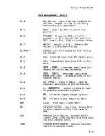 Preview for 45 page of Wyse WY-50 Maintenance Manual