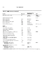 Preview for 102 page of Wyse WY-60 User Manual