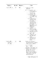 Preview for 21 page of Wyse WY-75 Quick Reference Manual