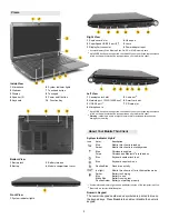 Preview for 2 page of Wyse X90m7p Quick Start Manual