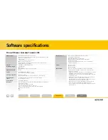 Preview for 16 page of Wyse Z00D Specifications