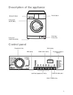 Предварительный просмотр 5 страницы WYSS MENAGE 6200 Instructions For Use Manual