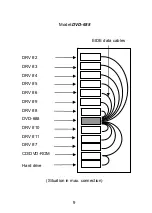 Предварительный просмотр 9 страницы WYTRON CD-398 Operation Manual