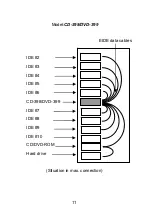 Предварительный просмотр 11 страницы WYTRON CD-398 Operation Manual