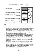 Preview for 14 page of WYTRON CD-398 Operation Manual