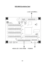 Preview for 51 page of WYTRON CD-398 Operation Manual