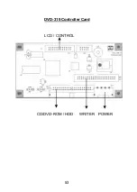 Предварительный просмотр 53 страницы WYTRON CD-398 Operation Manual