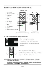 Preview for 10 page of WZATCO M6 PRO User Manual