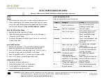 X-Cite 120LED Quick Start Manual preview