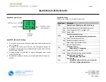 Preview for 2 page of X-Cite 120LED Quick Start Manual