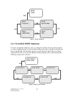 Preview for 25 page of X-Digital System XDS PRO4-P User Manual