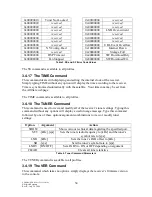 Preview for 34 page of X-Digital System XDS PRO4-P User Manual