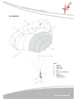 Preview for 6 page of X-dream Fly X-TRIANGLE Operation Manual