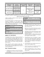 Preview for 27 page of X-FIRE 300A-850A Installation & Operating Instructions Manual