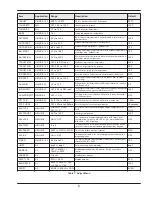 Preview for 41 page of X-FIRE 300A-850A Installation & Operating Instructions Manual