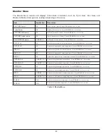 Preview for 43 page of X-FIRE 300A-850A Installation & Operating Instructions Manual