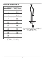 Preview for 54 page of X-FIRE 300A-850A Installation & Operating Instructions Manual