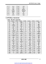 Предварительный просмотр 9 страницы X-FIRE AR-B1045 User Manual