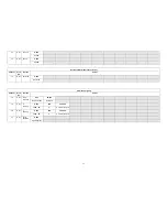 Preview for 36 page of X-laser SkyWriter HPX M-5 Product Manual And User Manual