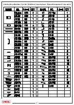 Preview for 6 page of X-METAL GARDE 16557 Assembly Instructions Manual