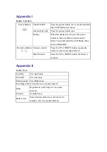 Preview for 13 page of X-Micro BT400GII User Manual