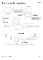 Preview for 18 page of X-mini HAPPY Capsule Speaker Instruction Manual