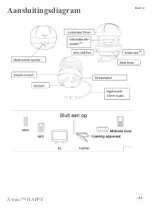 Preview for 44 page of X-mini HAPPY Capsule Speaker Instruction Manual