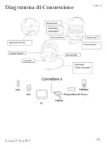 Preview for 57 page of X-mini HAPPY Capsule Speaker Instruction Manual