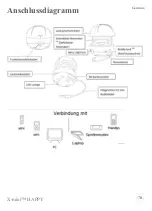 Preview for 70 page of X-mini HAPPY Capsule Speaker Instruction Manual