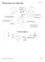 Preview for 83 page of X-mini HAPPY Capsule Speaker Instruction Manual