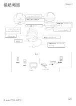 Preview for 109 page of X-mini HAPPY Capsule Speaker Instruction Manual