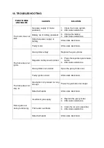 Preview for 45 page of X-PERFORMER XPCACG20LI Original Instructions Manual