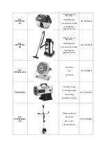 Preview for 53 page of X-PERFORMER XPCACG20LI Original Instructions Manual