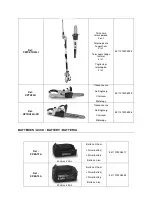 Preview for 56 page of X-PERFORMER XPCACG20LI Original Instructions Manual