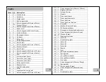 Предварительный просмотр 2 страницы X-plode PFX-2000 Owner'S Manual