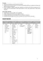 Preview for 19 page of X-POWER 9035155 User Manual