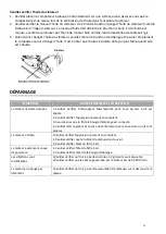 Preview for 20 page of X-POWER 9035155 User Manual