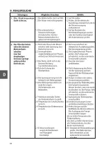 Preview for 26 page of X-POWER PX Series Use And Maintenance Instructions