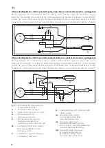 Preview for 36 page of X-POWER PX Series Use And Maintenance Instructions