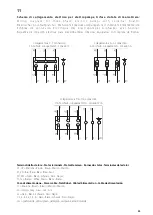 Preview for 37 page of X-POWER PX Series Use And Maintenance Instructions