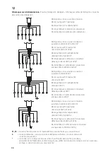 Preview for 38 page of X-POWER PX Series Use And Maintenance Instructions